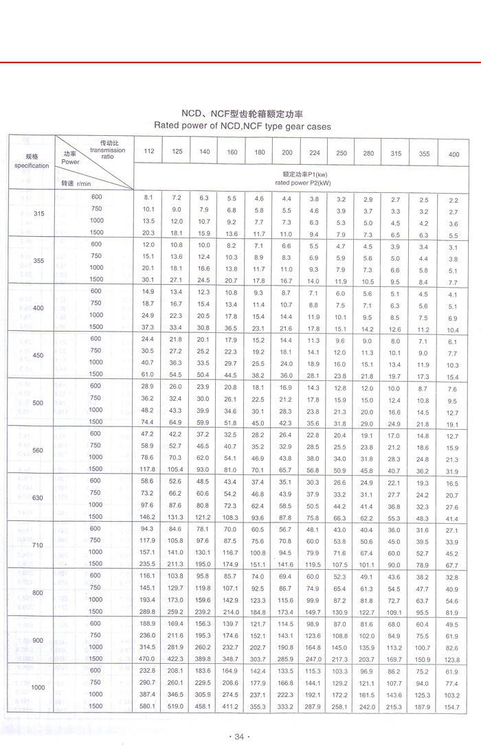 新型NGW行星齿轮减速器