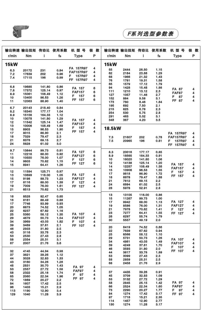 F系列平行轴斜齿轮减速电机 F系列平行轴斜齿轮减速电机